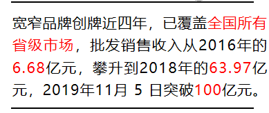 宽窄销售额超过百亿,成为“百亿宽窄”品牌