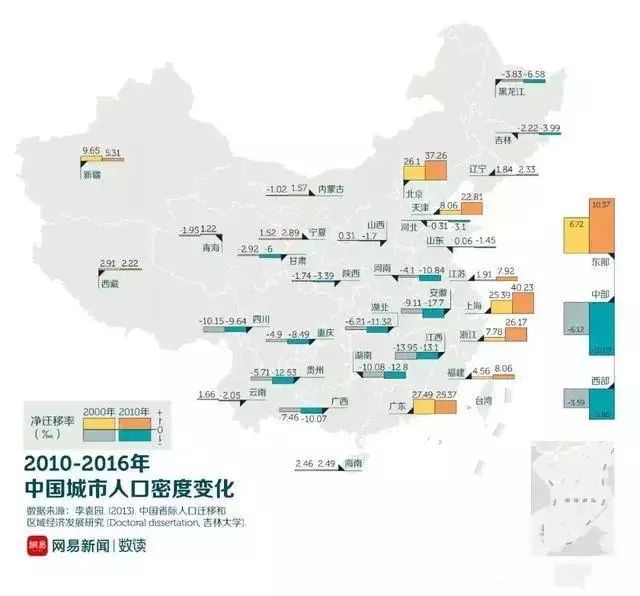 如何在“收缩型城市”中进行卷烟培育？